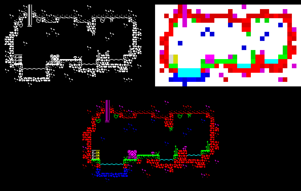 ZX Spectrum pen colour